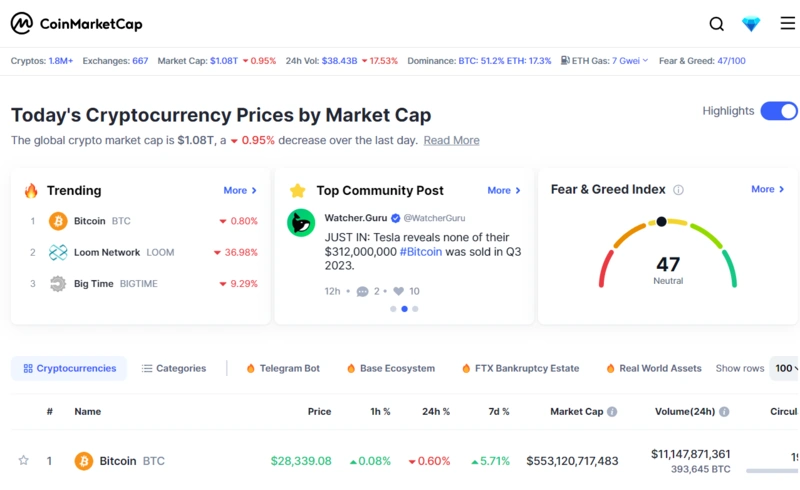 CoinMarketCap