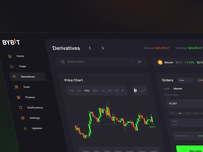 为什么选择 Bybit?