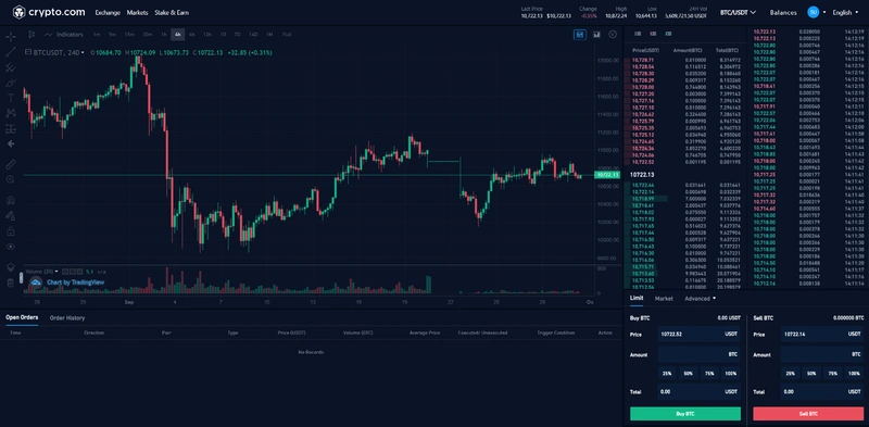 Crypto.com 評論